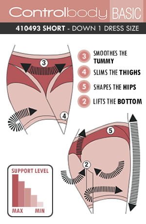 Control Body 410493 Shaping Short Bianco Control Body 410493 Shaping Short Bianco