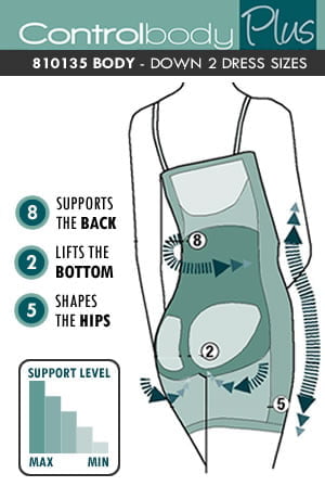 Control Body 810135 Shaping Slip Nero Control Body 810135 Shaping Slip Nero